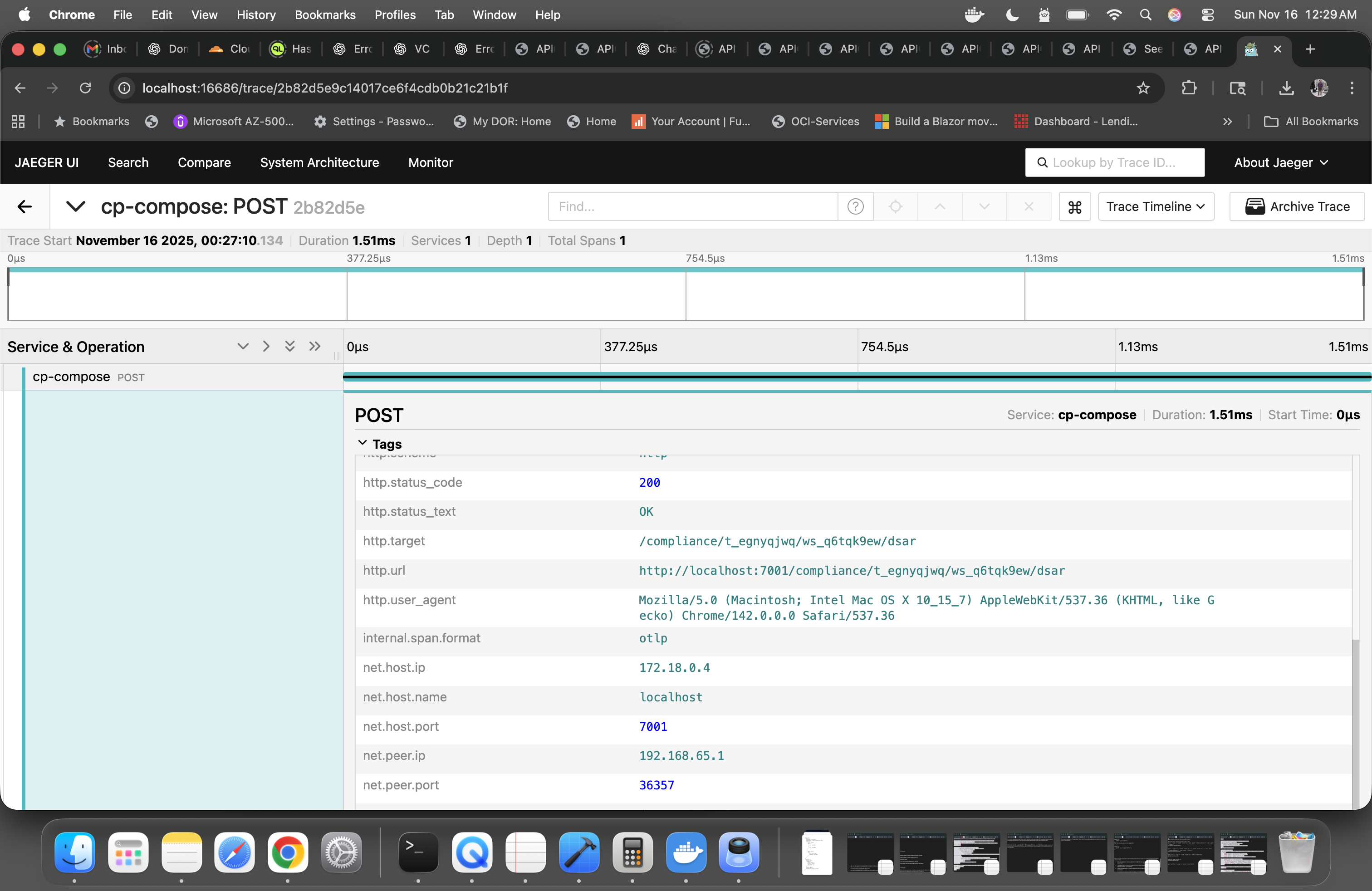 DSAR compliance call traced via OpenTelemetry in Jaeger